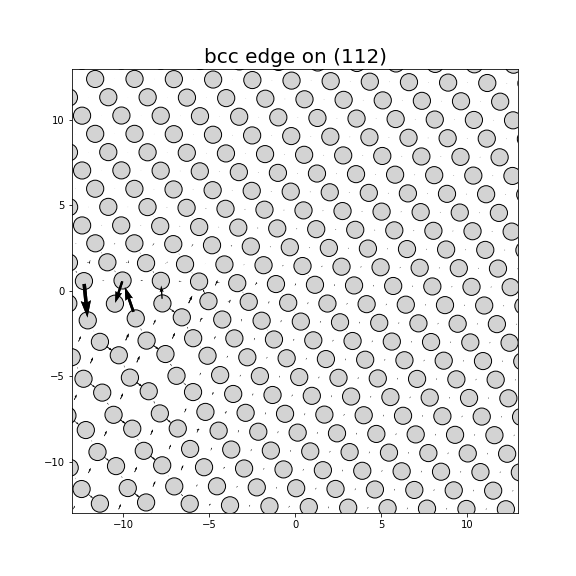 Nye tensor + differential displacement plot