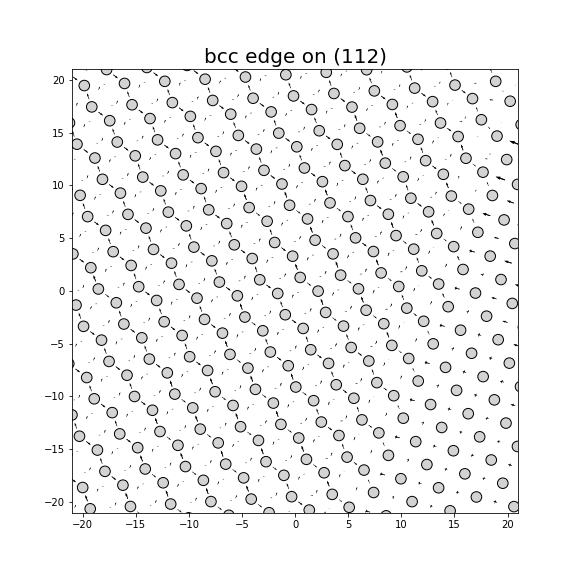 Nye tensor + differential displacement plot