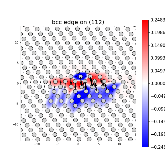 Nye tensor + differential displacement plot