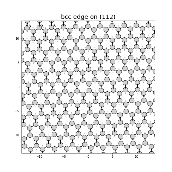 Nye tensor + differential displacement plot