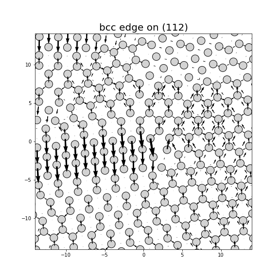 Nye tensor + differential displacement plot