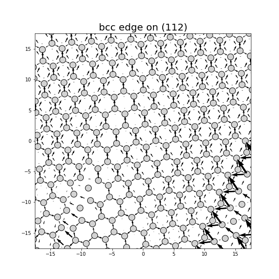 Nye tensor + differential displacement plot