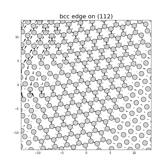 Nye tensor + differential displacement plot