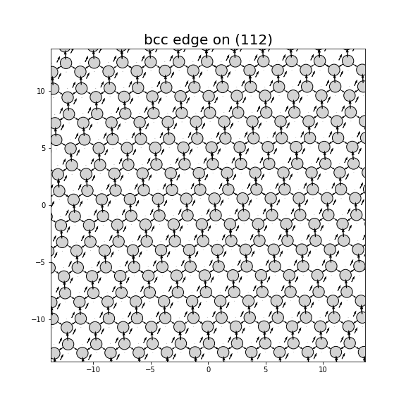Nye tensor + differential displacement plot