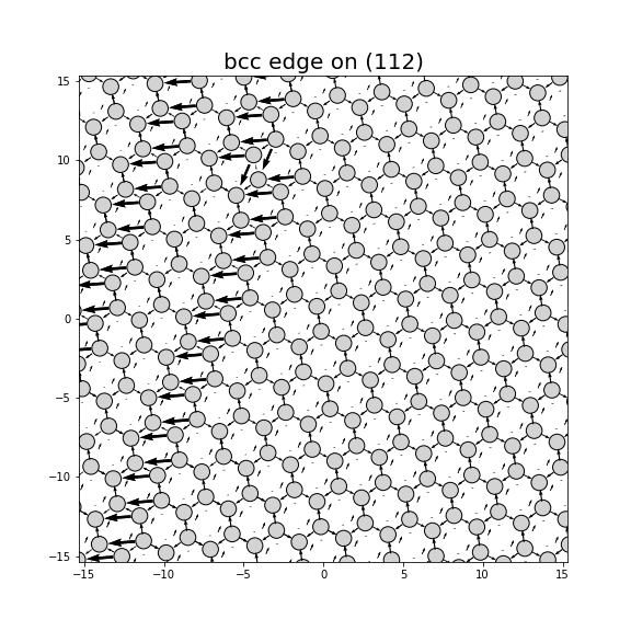 Nye tensor + differential displacement plot