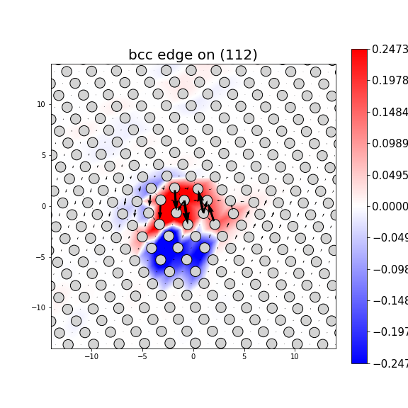 Nye tensor + differential displacement plot