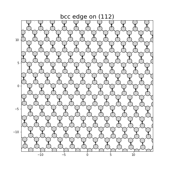 Nye tensor + differential displacement plot