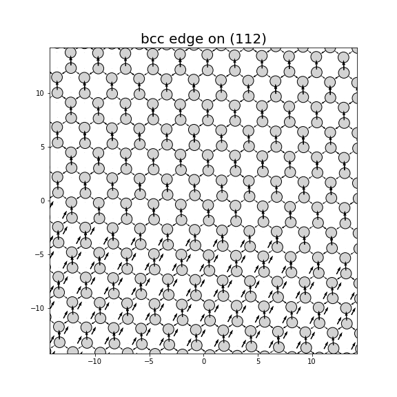Nye tensor + differential displacement plot