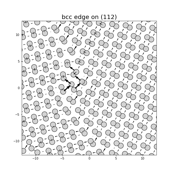 Nye tensor + differential displacement plot