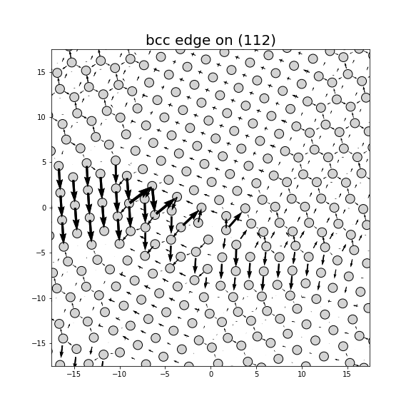 Nye tensor + differential displacement plot