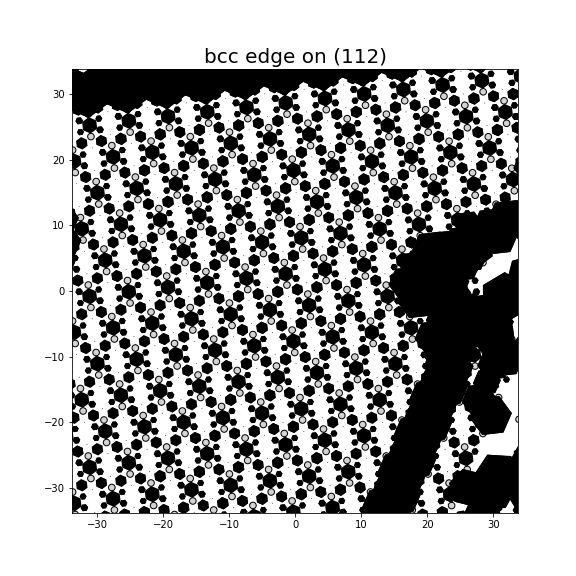Nye tensor + differential displacement plot