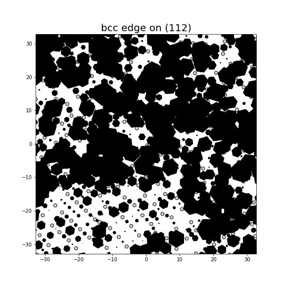 Nye tensor + differential displacement plot
