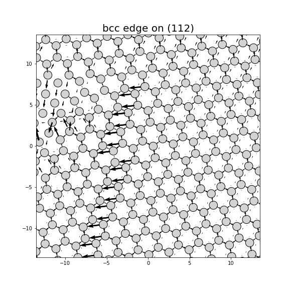 Nye tensor + differential displacement plot