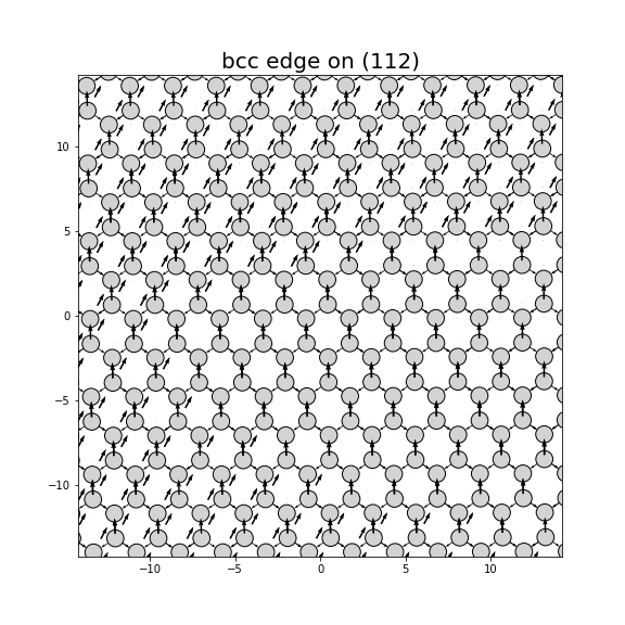 Nye tensor + differential displacement plot