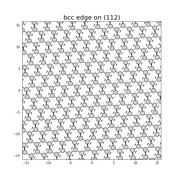 Nye tensor + differential displacement plot