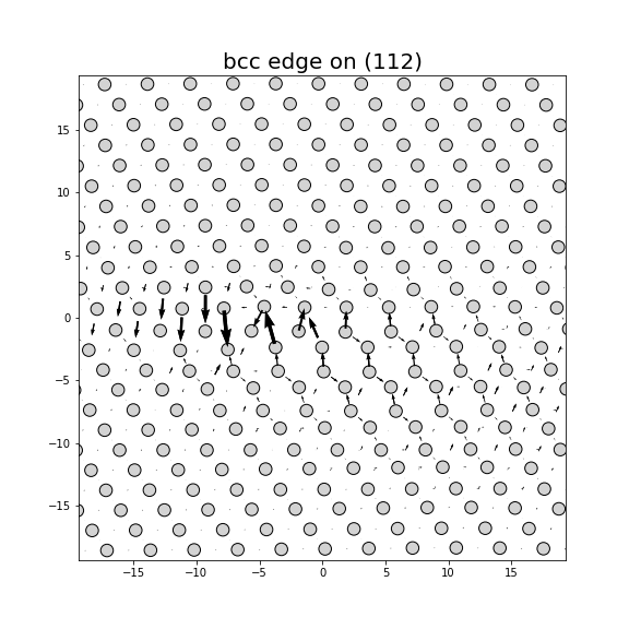 Nye tensor + differential displacement plot