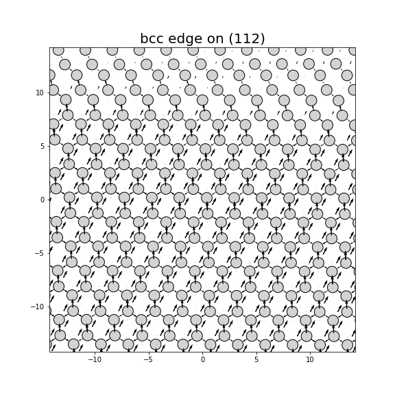 Nye tensor + differential displacement plot