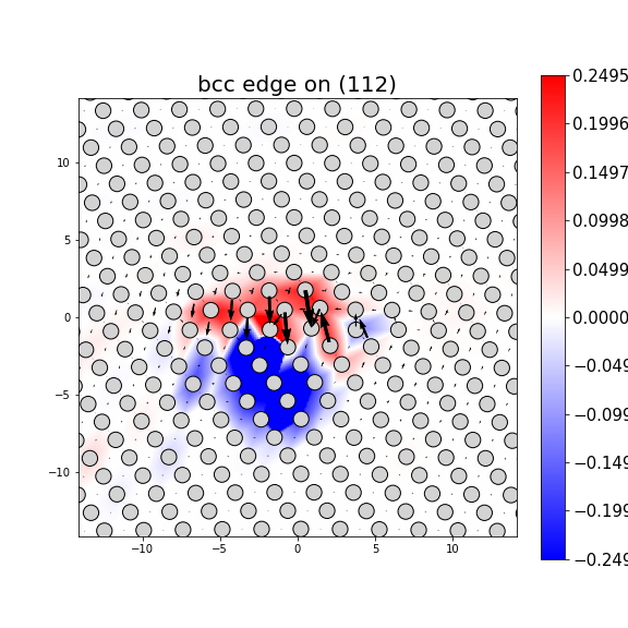 Nye tensor + differential displacement plot