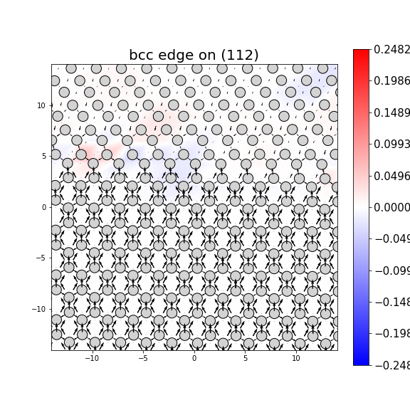 Nye tensor + differential displacement plot