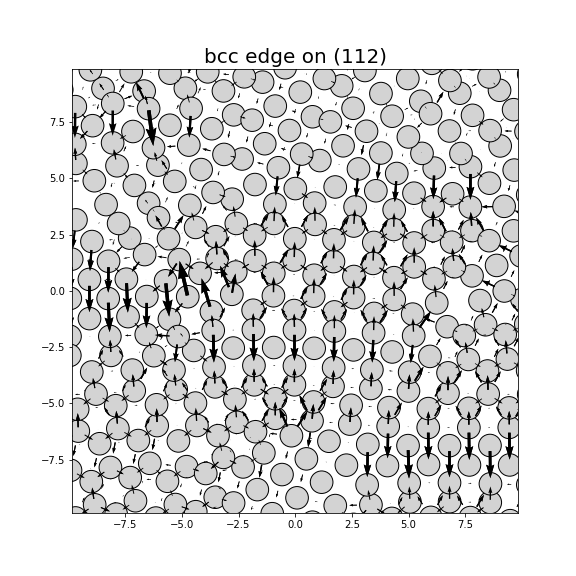 Nye tensor + differential displacement plot