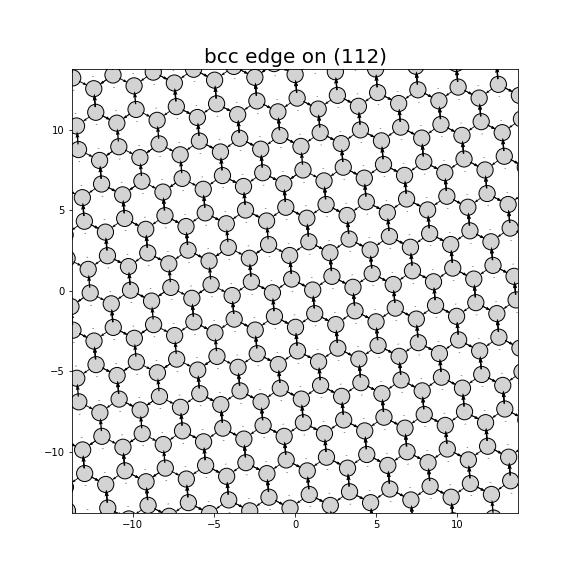 Nye tensor + differential displacement plot