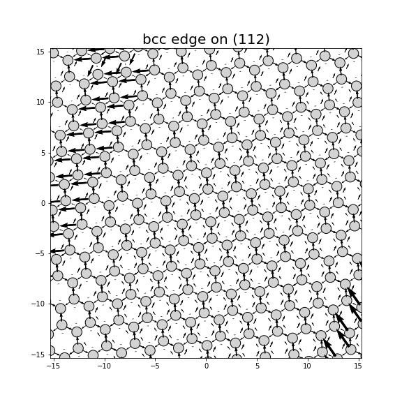 Nye tensor + differential displacement plot
