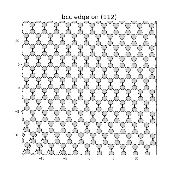 Nye tensor + differential displacement plot