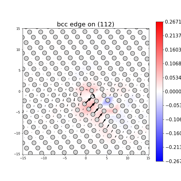 Nye tensor + differential displacement plot