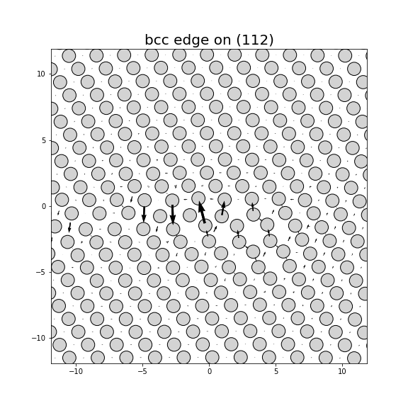 Nye tensor + differential displacement plot