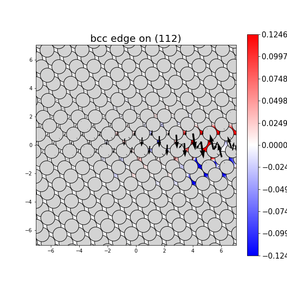 Nye tensor + differential displacement plot