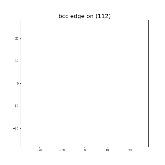 Nye tensor + differential displacement plot