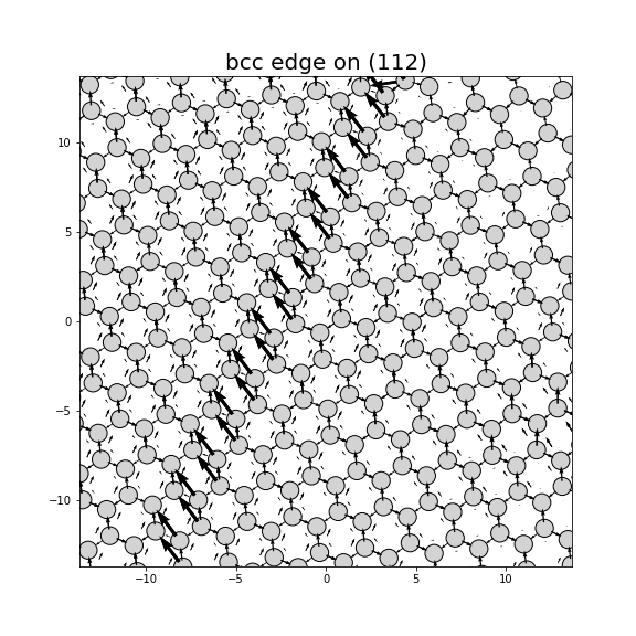 Nye tensor + differential displacement plot