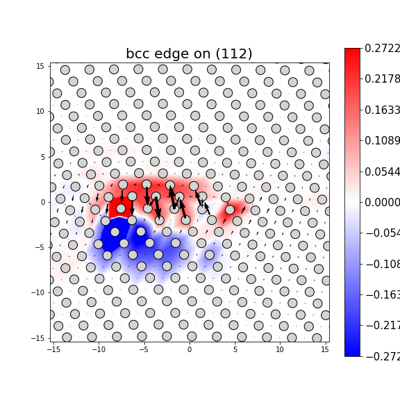 Nye tensor + differential displacement plot