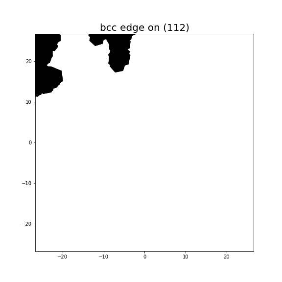 Nye tensor + differential displacement plot