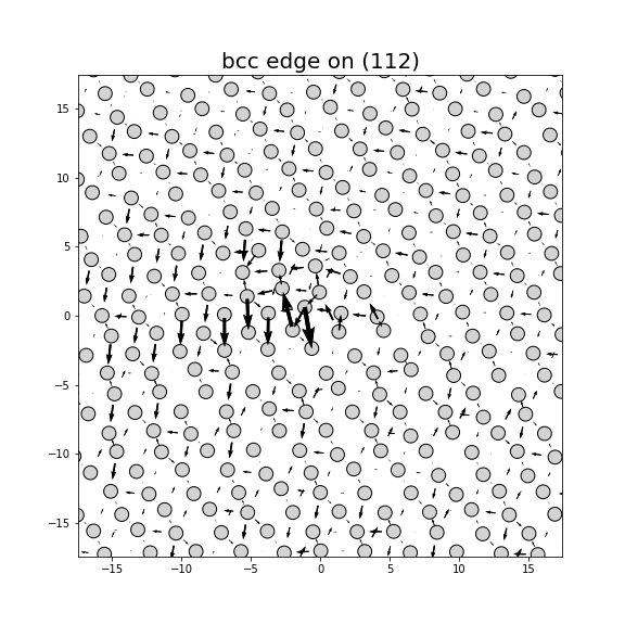 Nye tensor + differential displacement plot