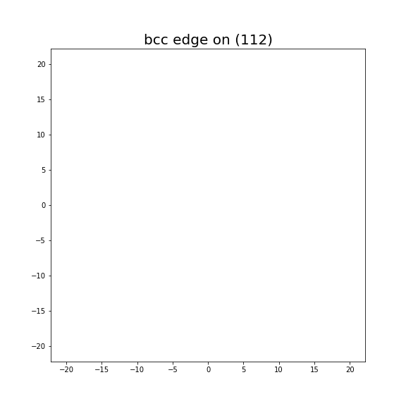 Nye tensor + differential displacement plot