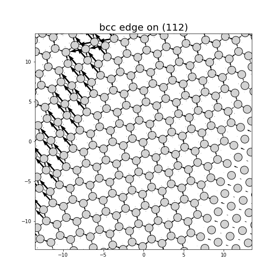 Nye tensor + differential displacement plot