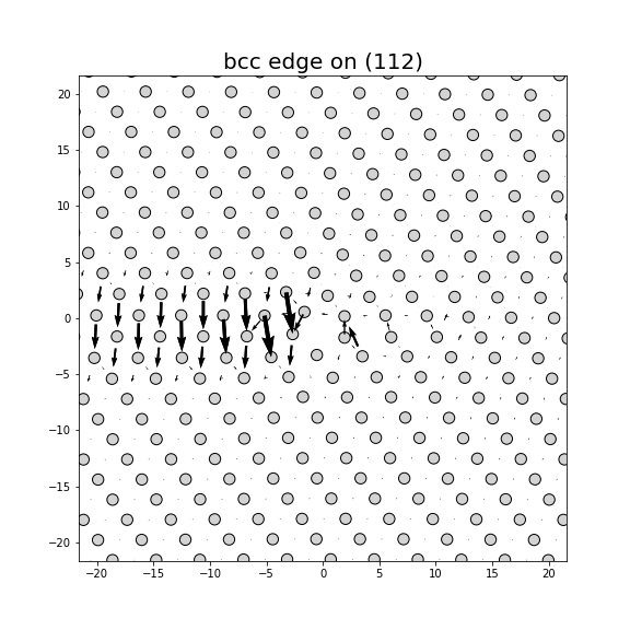 Nye tensor + differential displacement plot