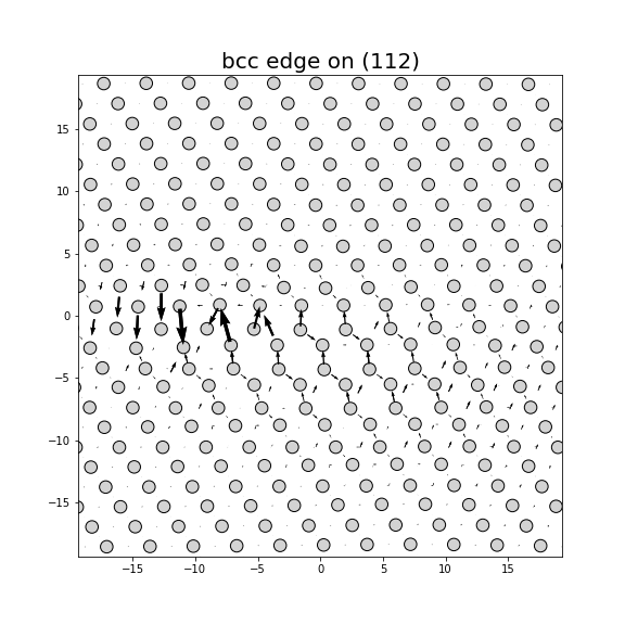 Nye tensor + differential displacement plot