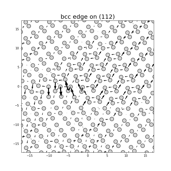 Nye tensor + differential displacement plot