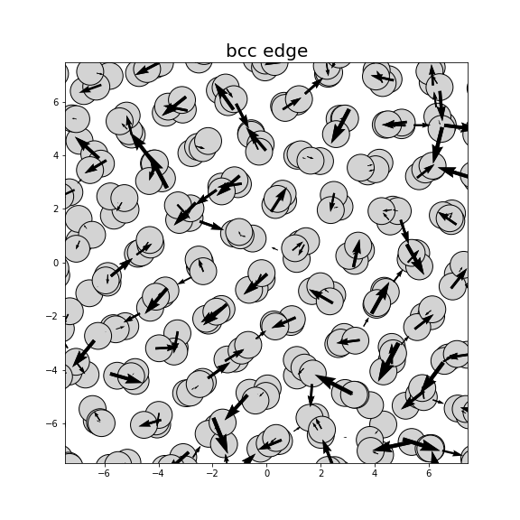 Nye tensor + differential displacement plot