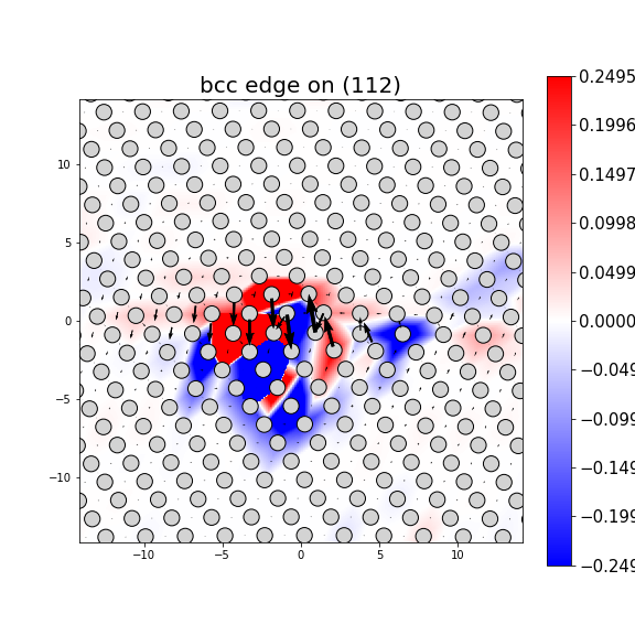 Nye tensor + differential displacement plot