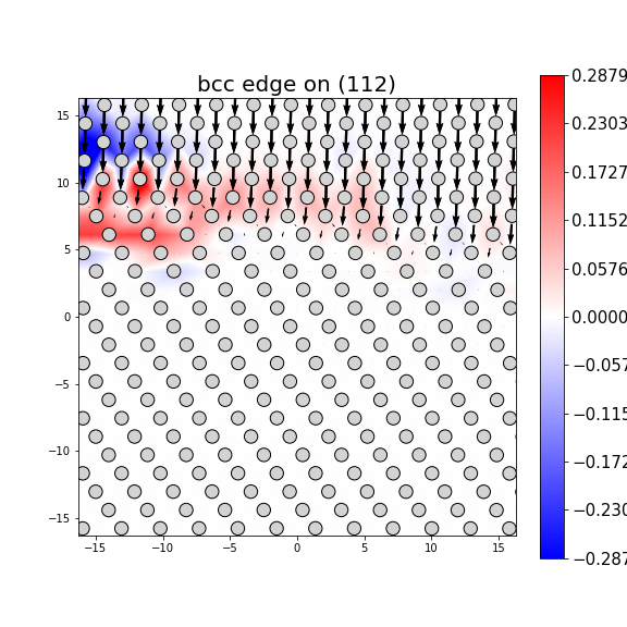Nye tensor + differential displacement plot