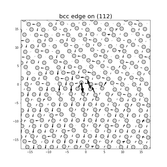 Nye tensor + differential displacement plot