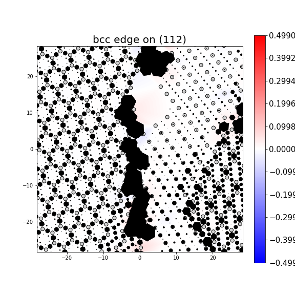 Nye tensor + differential displacement plot