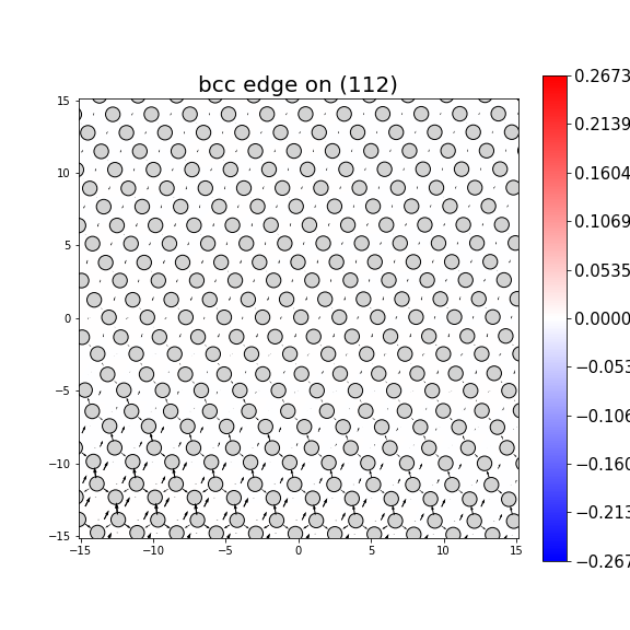 Nye tensor + differential displacement plot