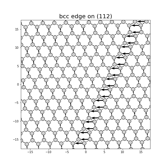 Nye tensor + differential displacement plot