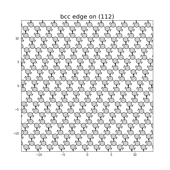 Nye tensor + differential displacement plot