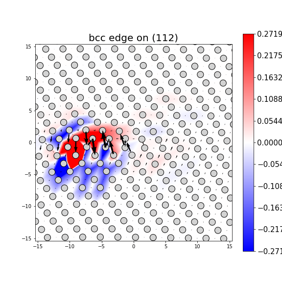 Nye tensor + differential displacement plot