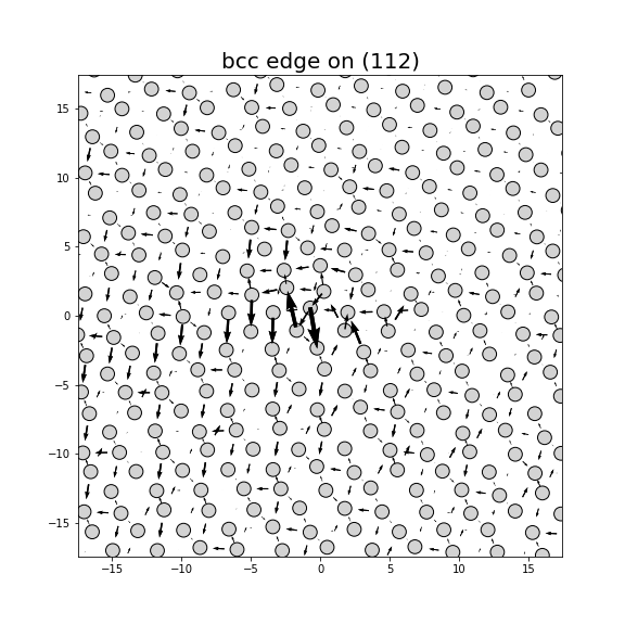 Nye tensor + differential displacement plot